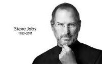 Steve Jobs’ Inspirational Story